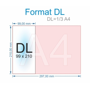 Wymiar formatu DL